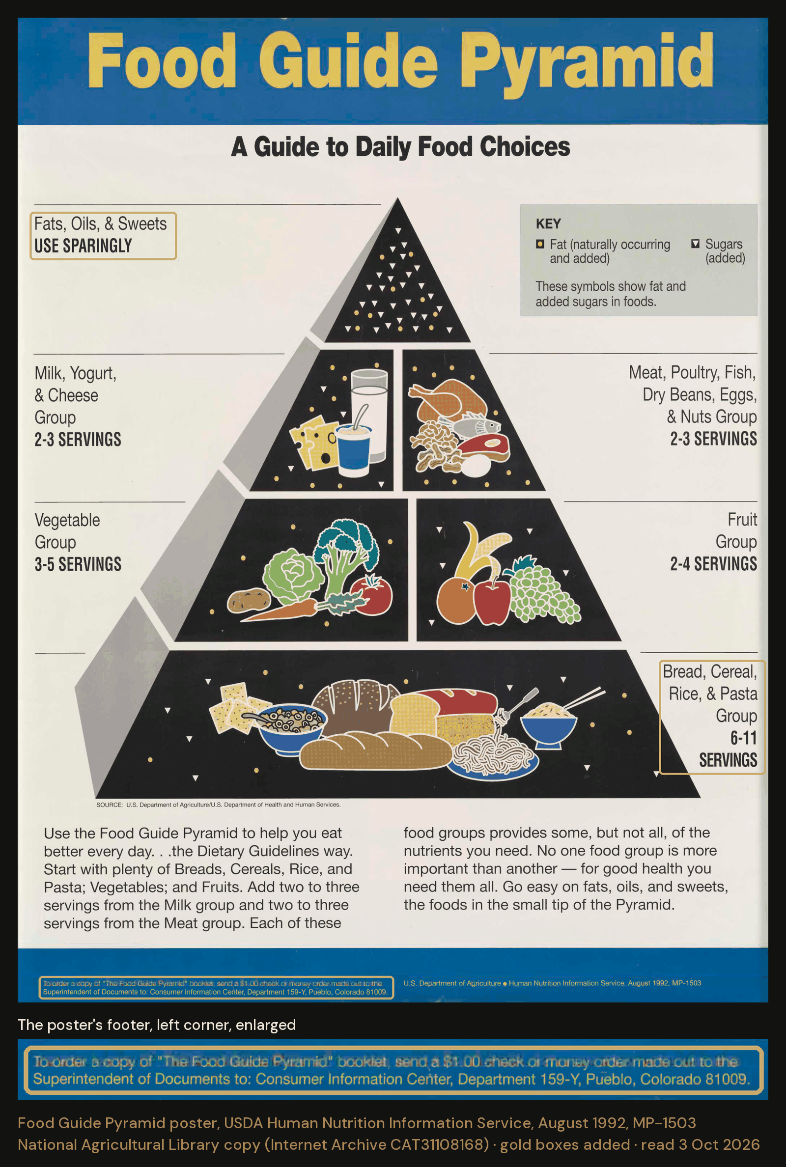 The Food Guide Pyramid poster from the U.S. Department of Agriculture’s Human Nutrition Information Service, August 1992, in the National Agricultural Library’s copy. Its source li