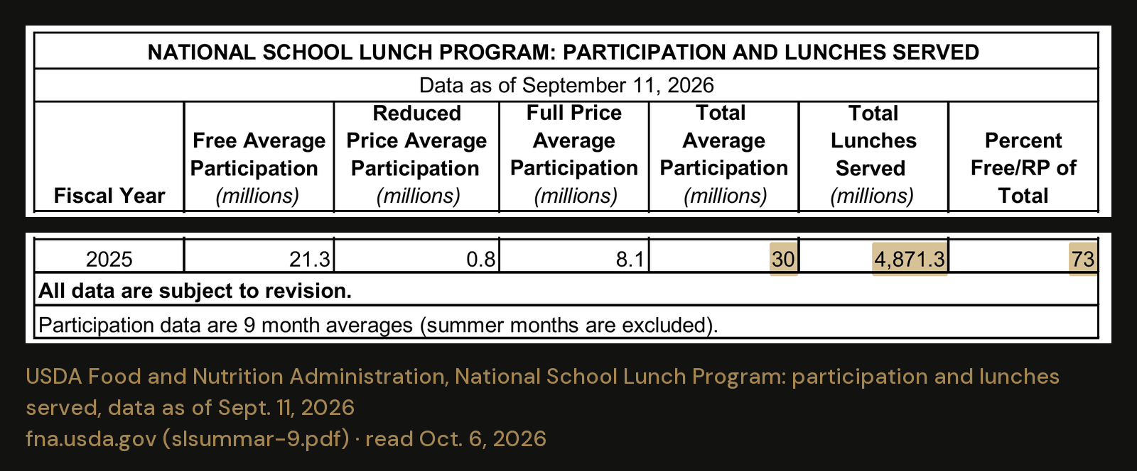 Figure 26